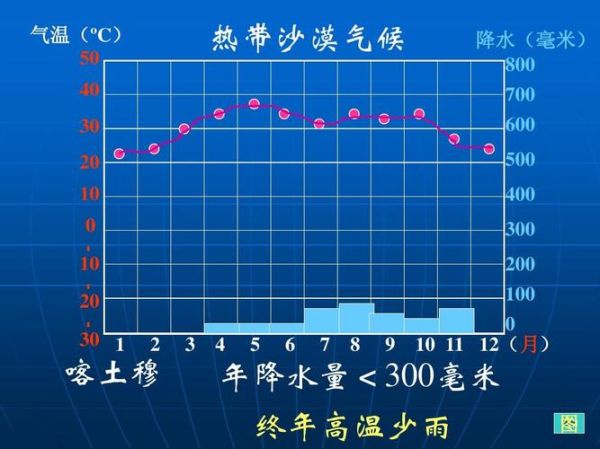 中东气候变迁和历史(中东气候变化对古代文明影响)-第1张图片-八三百科 中东气候变迁和历史(中东气候变化对古代文明影响)-第1张图片-八三百科