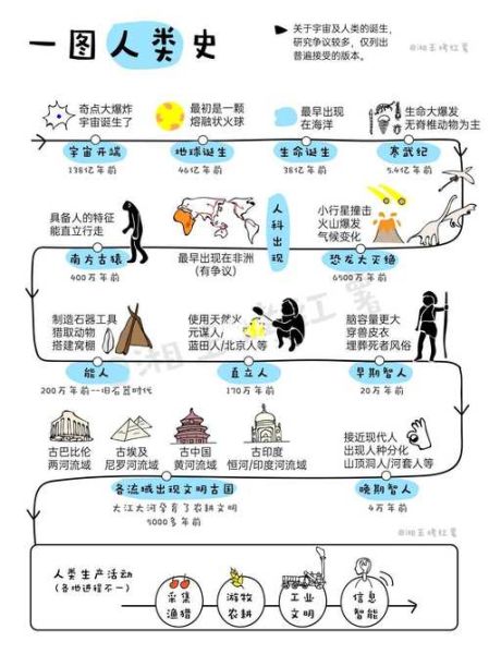 气候变迁与人类历史发展（气候变迁如何改写人类历史进程）-第1张图片-八三百科