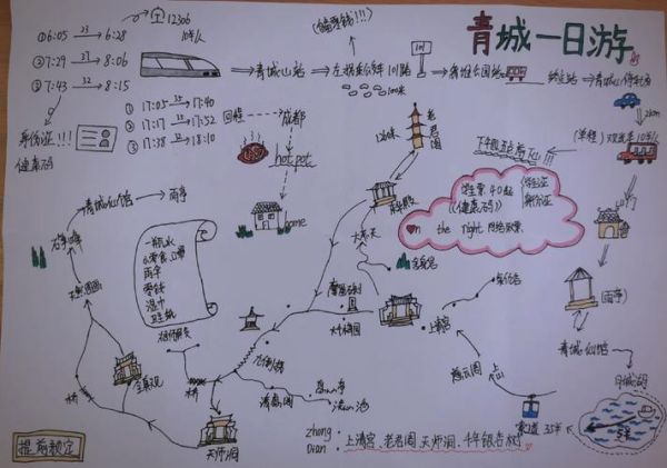 青城山气候变迁历史简介（青城山气候变迁百年记录）-第1张图片-八三百科