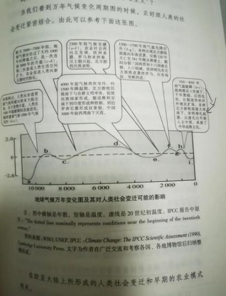 阜新气候变迁历史记录图（阜新百年气候变迁历史记录怎么查）-第3张图片-八三百科