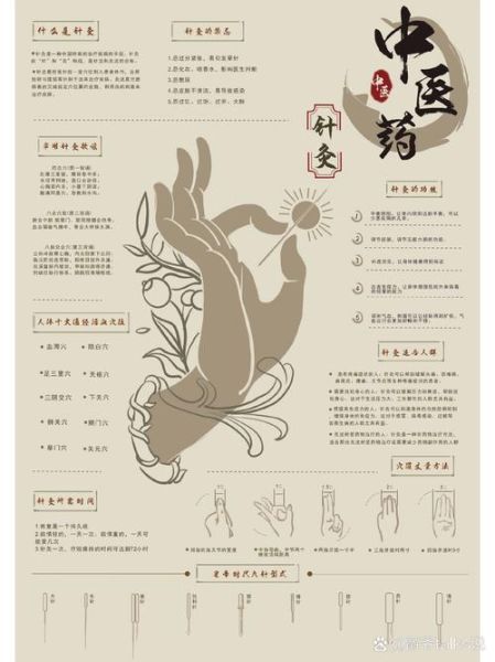 医药类非物质文化遗产（医药类非遗有哪些？中医针灸榜上有名）-第1张图片-八三百科