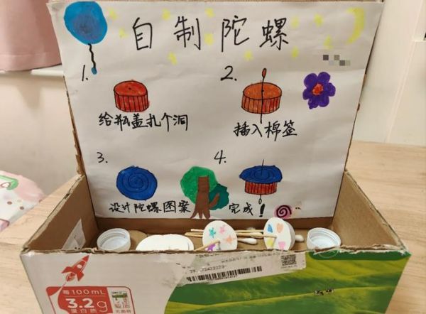 非物质文化遗产陀螺（非物质文化遗产陀螺制作步骤）-第2张图片-八三百科