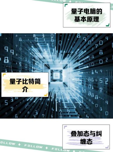 量子力学计算机技术（量子计算机能破解现行加密吗）-第2张图片-八三百科