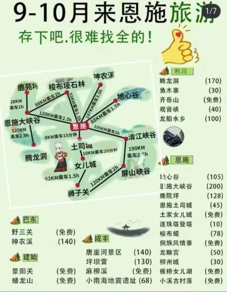 恩施非物质文化遗产资源（恩施非遗必逛景点地图）-第3张图片-八三百科