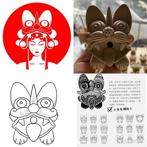 非物质文化遗产图片搞笑（非遗搞笑表情包怎么做）-第1张图片-八三百科