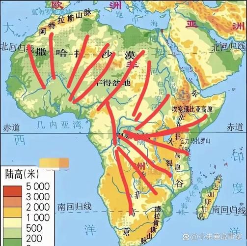 非洲气候变迁历史(非洲气候历史上经历过几次干冷循环)-第3张图片-八三百科 非洲气候变迁历史(非洲气候历史上经历过几次干冷循环)-第3张图片-八三百科