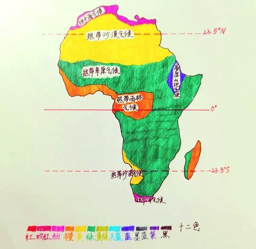 非洲气候变迁历史(非洲气候历史上经历过几次干冷循环)-第1张图片-八三百科 非洲气候变迁历史(非洲气候历史上经历过几次干冷循环)-第1张图片-八三百科