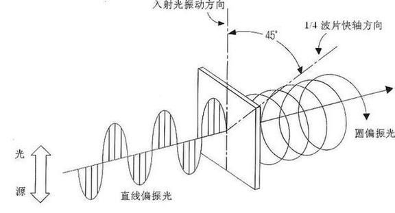 量子计算超导光子（量子计算超导光子技术入门指南）-第1张图片-八三百科