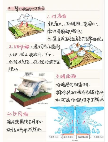 安丘县历史气候变迁（安丘县历史气候变化对农业有何影响）-第1张图片-八三百科