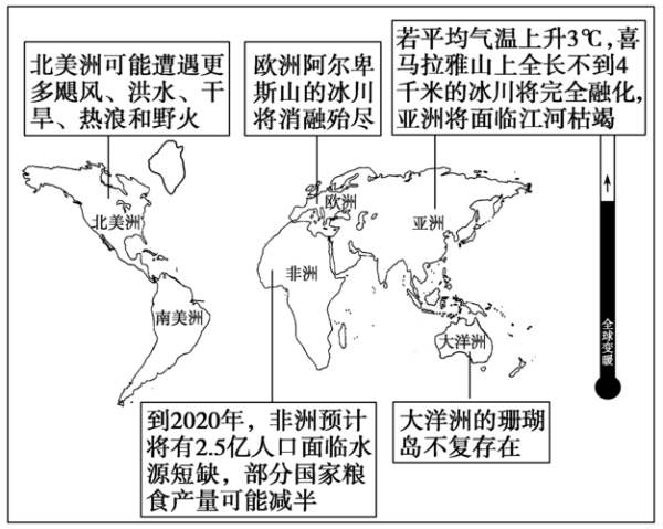 欧洲历史气候变迁（欧洲中世纪气候如何影响农业发展）-第1张图片-八三百科