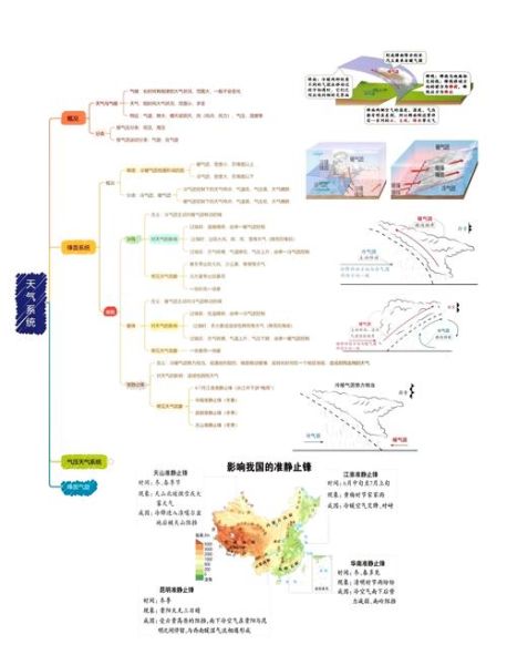 德宏的气候变迁历史（德宏气候变迁历史与未来预测全解析）-第2张图片-八三百科