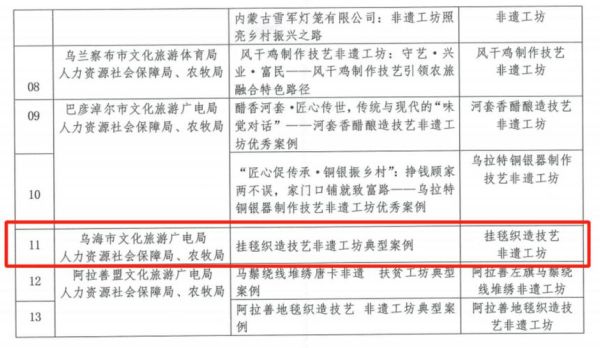 非物质文化遗产评议-第3张图片-八三百科