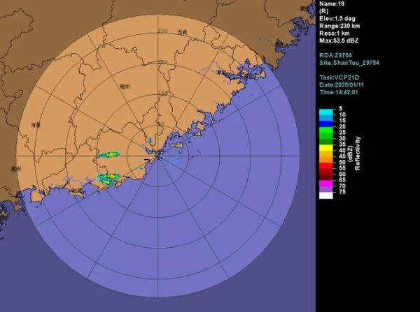 潮汕历史气候变迁（潮汕古代气候变化与今天比有多少度差异）-第3张图片-八三百科