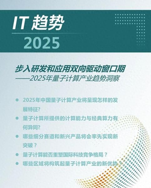 量子计算技术发展趋势（2025量子计算最新进展与应用场景）-第1张图片-八三百科