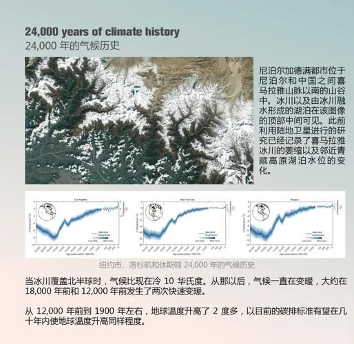 历史气候变迁的历史影响（历史气候变迁对农业影响到底有多深）-第1张图片-八三百科