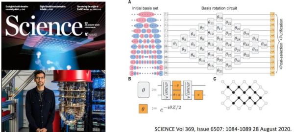 量子计算技术与芯片(量子芯片原理入门)-第2张图片-八三百科 量子计算技术与芯片(量子芯片原理入门)-第2张图片-八三百科