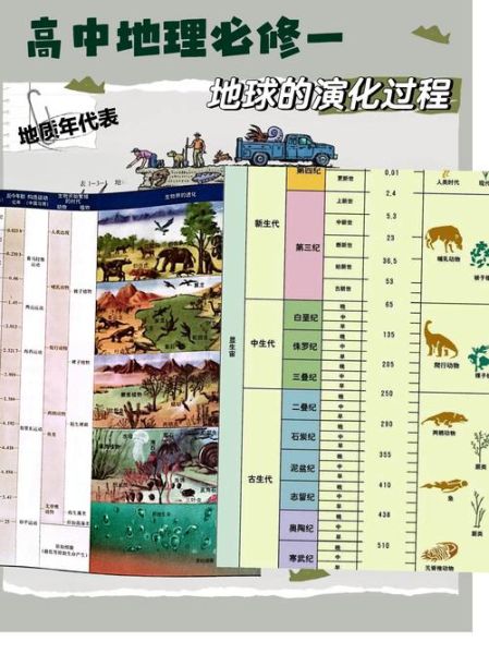 历史上地球气候变迁（历史上地球气候经历了哪些变迁）-第3张图片-八三百科