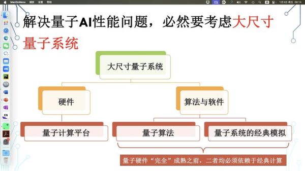 量子计算技术创新案例研究(量子计算创新案例有哪些入门可学)-第2张图片-八三百科 量子计算技术创新案例研究(量子计算创新案例有哪些入门可学)-第2张图片-八三百科