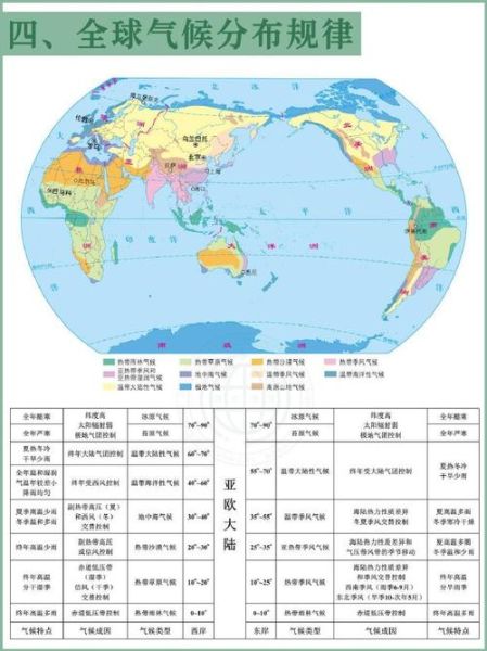 世界气候变迁历史(世界气候变迁历史大事件详解)-第2张图片-八三百科 世界气候变迁历史(世界气候变迁历史大事件详解)-第2张图片-八三百科