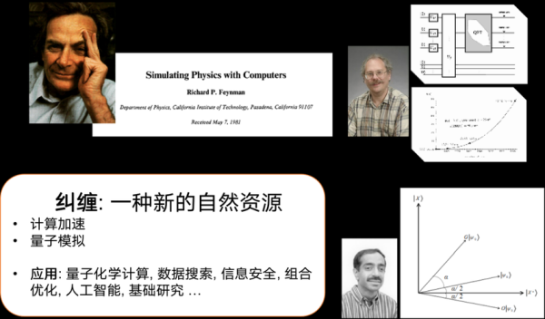 进口量子计算技术服务包括哪些（进口量子计算技术服务清单及入门指南）-第1张图片-八三百科