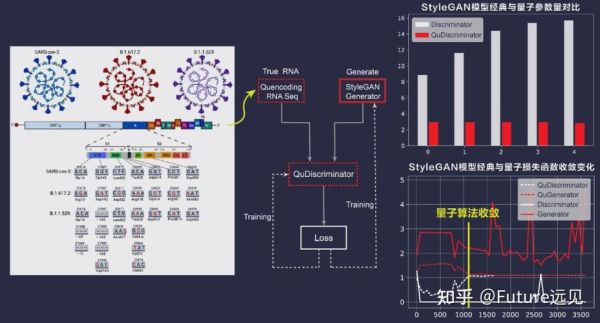 进口量子计算技术服务包括哪些（进口量子计算技术服务清单及入门指南）-第3张图片-八三百科
