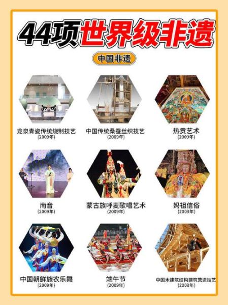 中国非物质文化遗产有多少（中国有多少项国家级非遗）-第2张图片-八三百科