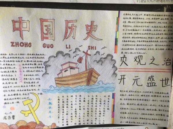 吐蕃气候变迁历史手抄报(吐蕃气候变迁手抄报资料去哪找)-第2张图片-八三百科 吐蕃气候变迁历史手抄报(吐蕃气候变迁手抄报资料去哪找)-第2张图片-八三百科