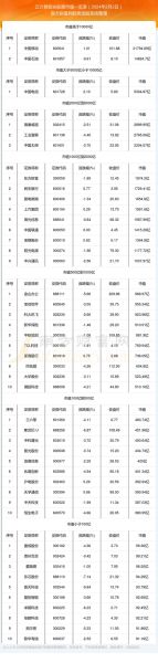 超导量子云计算相关股票（超导量子云计算相关股票推荐）-第1张图片-八三百科