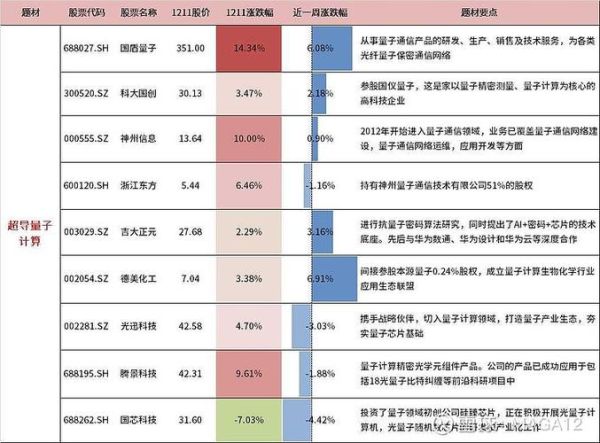 超导量子计算的前景（超导量子计算前景如何）-第3张图片-八三百科