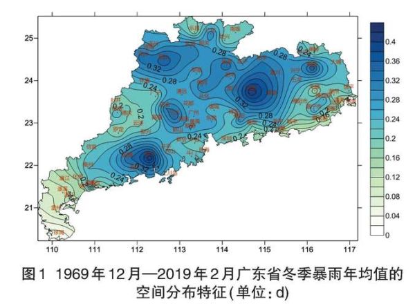 广东气候变迁历史（过去五百年广东气候冷暖周期规律）-第1张图片-八三百科