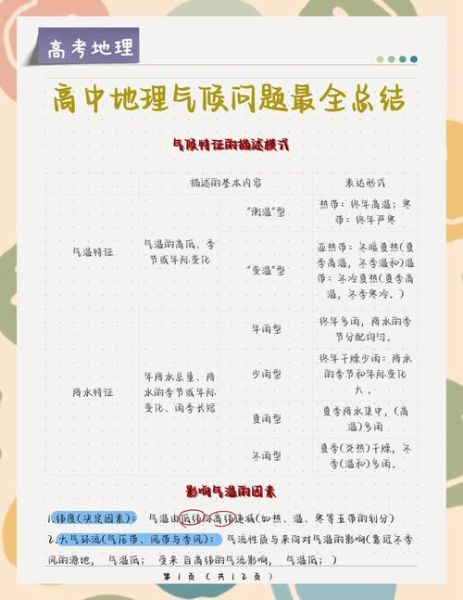 历史时期的气候变迁总结（历史时期气候变迁对新手小白的研究指引 ）-第2张图片-八三百科