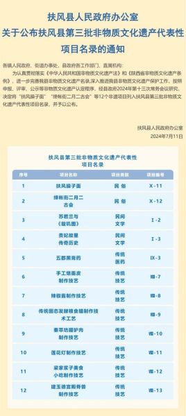 第三批国家级非物质文化遗产（第三批国家级非遗有哪些项目）-第1张图片-八三百科