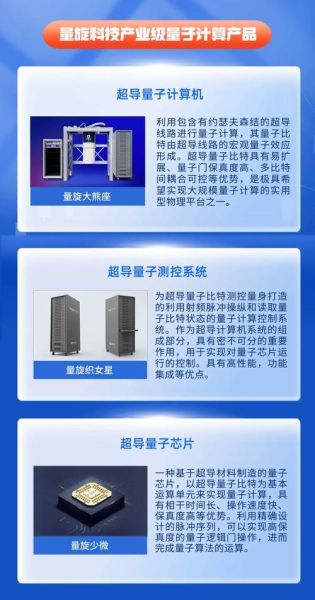 量子计算技术专业介绍书-第1张图片-八三百科