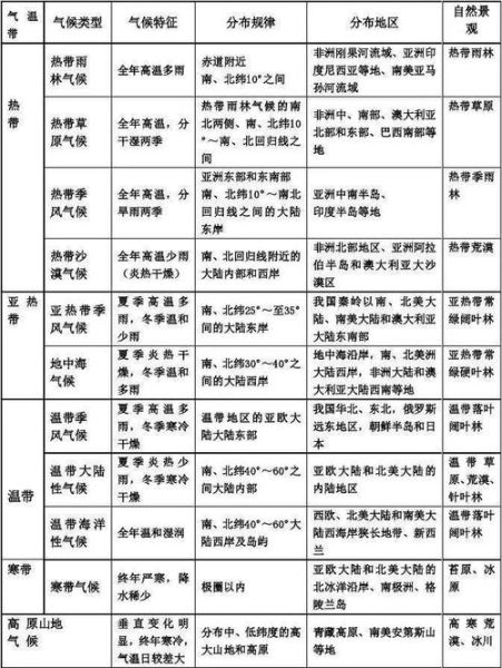 中国气候变迁与历史发展（中国历史气候变化与朝代兴衰关系）-第2张图片-八三百科