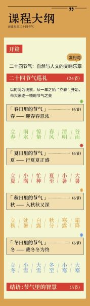 24节气非物质文化遗产（二十四节气非遗入遗时间）-第1张图片-八三百科