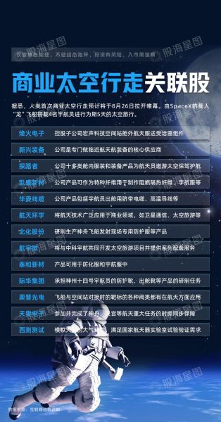 太空经济（太空经济创业从哪起步）-第1张图片-八三百科