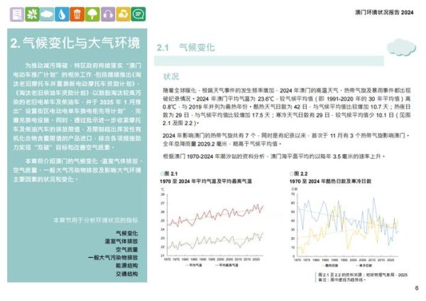 澳门气候变迁历史记录（澳门近百年气候变迁史）-第2张图片-八三百科