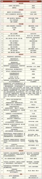 非物质文化遗产高级制表（非遗高级制表工艺入门指南）-第1张图片-八三百科