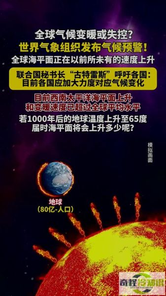 世界历史气候变迁（世界气候变迁简史：从冰河到暖室的真相）-第3张图片-八三百科