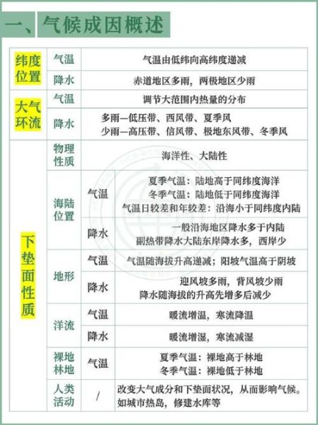 气候变迁与历史进程（气候变迁如何塑造历史进程）-第1张图片-八三百科