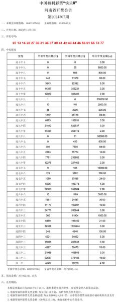 澳门气候变迁历史事件表（澳门气候变迁历史事件时间表）-第1张图片-八三百科