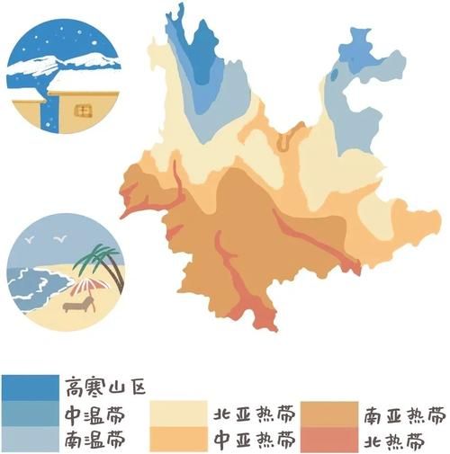 云南气候变迁历史图表分析（云南气候变迁史图表怎么看）-第1张图片-八三百科