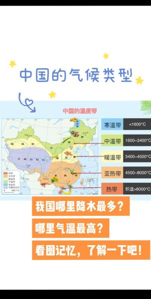 我国历史上的气候变迁（我国历史上气候为何冷暖交替）-第2张图片-八三百科