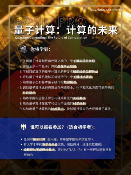 量子计算技术的行业(量子计算入门:零基础看懂未来算力革命)-第1张图片-八三百科 量子计算技术的行业(量子计算入门:零基础看懂未来算力革命)-第1张图片-八三百科