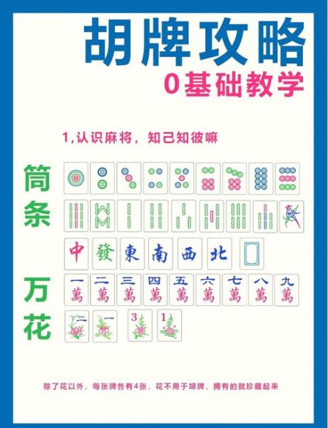 非物质文化遗产麻将（非物质文化遗产麻将规则完整图解）-第1张图片-八三百科