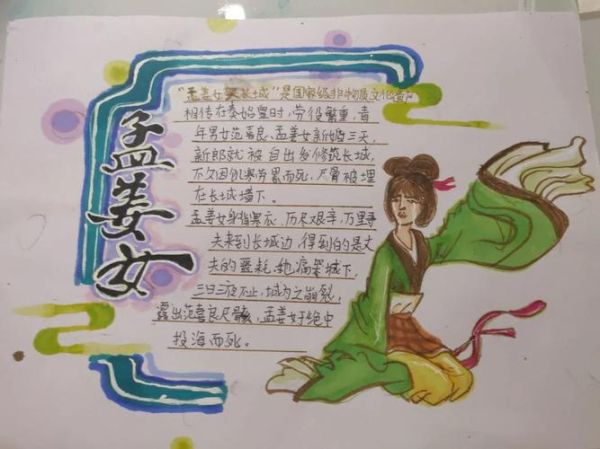 非物质文化遗产作业(非物质文化遗产作业怎么做?新手小白完整攻略)-第2张图片-八三百科 非物质文化遗产作业(非物质文化遗产作业怎么做?新手小白完整攻略)-第2张图片-八三百科