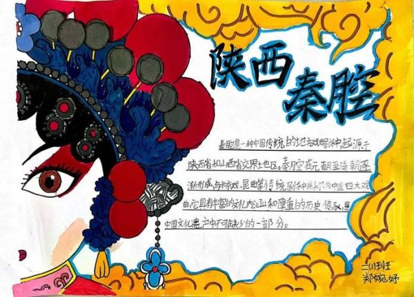 非物质文化遗产作业(非物质文化遗产作业怎么做?新手小白完整攻略)-第3张图片-八三百科 非物质文化遗产作业(非物质文化遗产作业怎么做?新手小白完整攻略)-第3张图片-八三百科