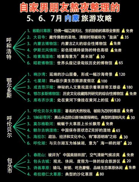 内蒙古气候变迁历史简介(内蒙古气候变化历史完整解读)-第2张图片-八三百科 内蒙古气候变迁历史简介(内蒙古气候变化历史完整解读)-第2张图片-八三百科