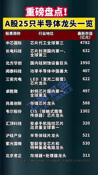 量子计算机技术的股票(量子计算机概念股票有哪些龙头)-第2张图片-八三百科 量子计算机技术的股票(量子计算机概念股票有哪些龙头)-第2张图片-八三百科