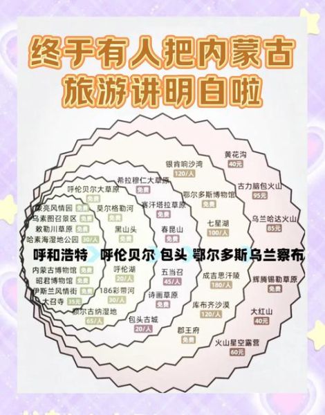 内蒙古气候变迁历史简介(内蒙古气候变化历史完整解读)-第3张图片-八三百科 内蒙古气候变迁历史简介(内蒙古气候变化历史完整解读)-第3张图片-八三百科